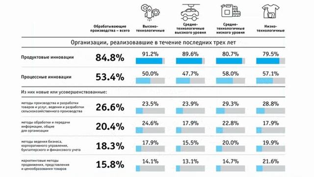 Кузнецова видео Запись экрана