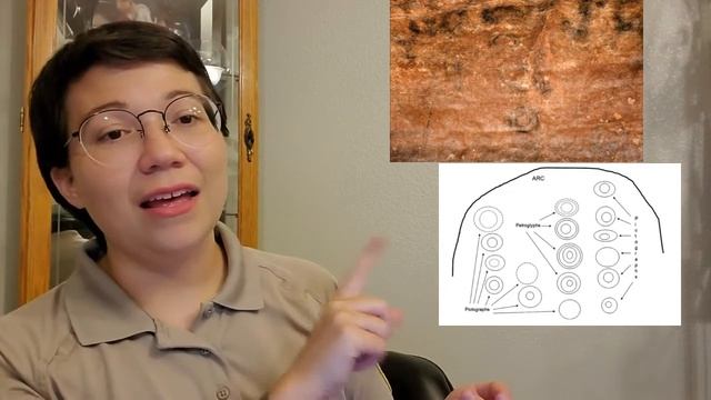 A Mississippian Timeline: From our Wall to Yours.