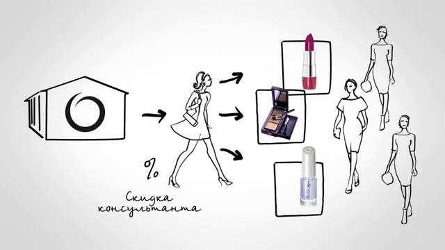 Starter Kit   Мифы о финансовой пирамиде