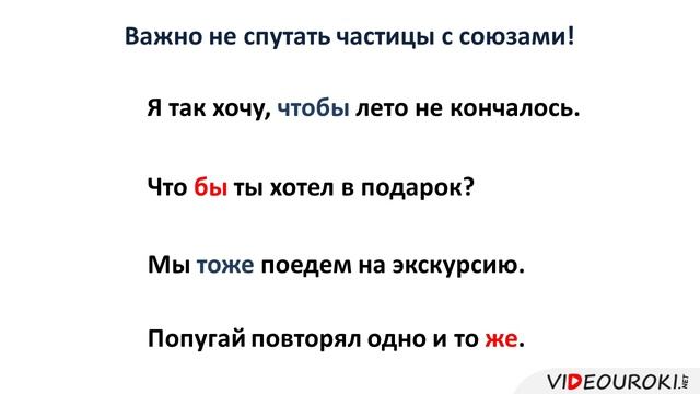 48. Раздельное и дефисное написание частиц. Морфологический разбор частиц