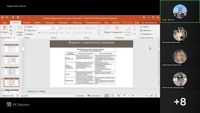 13.04.25 (1) - Сложнокоор.-е ВС