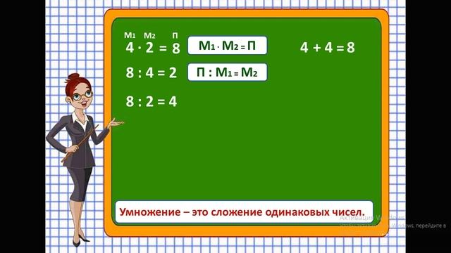 Математика 2 класс   1 тема  Связь между компонентами   Вайсканова С