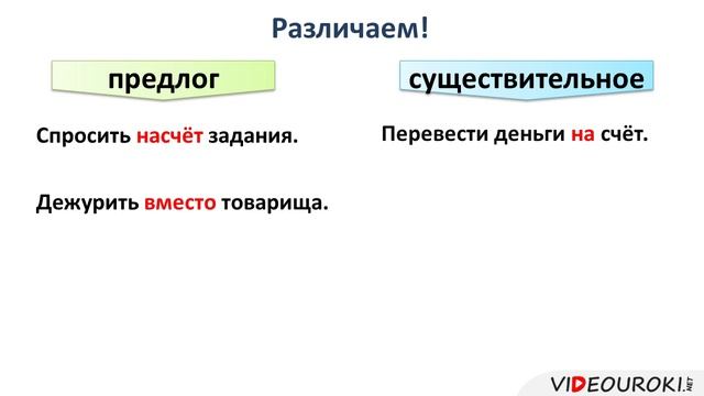 39. Слитное и раздельное написание производных предлогов