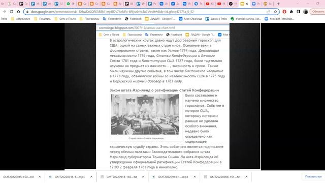 Новый национальный гороскоп Америки. Карта Чоудри