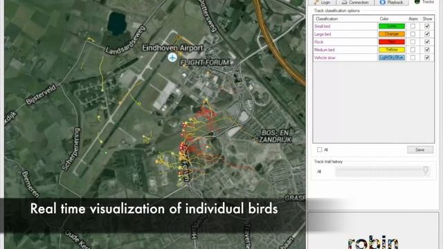 Meet Max   Robin Radar Radar Systems