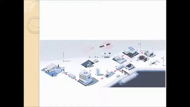2  интернет вещей