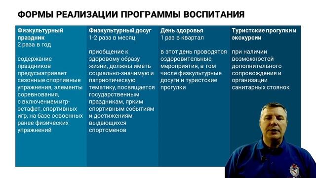 Заметка 6 Програма воспитания