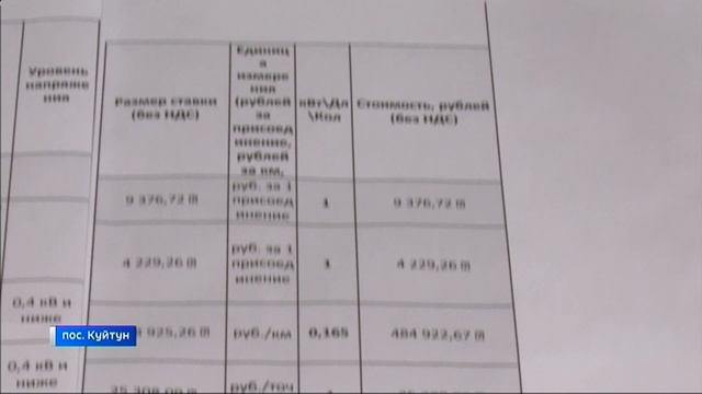 Больше шестисот тысяч рублей за 15 киловатт