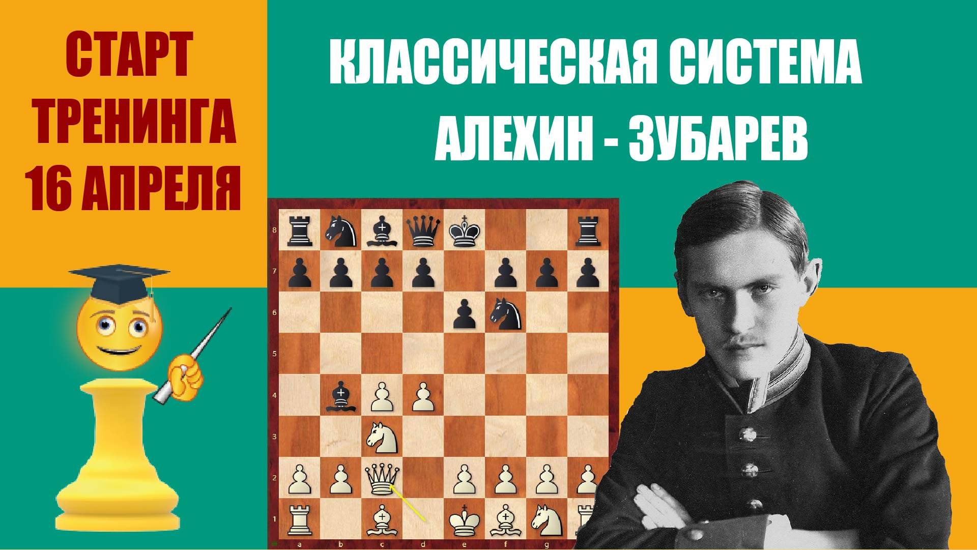 Откуда есть пошла Классическая система в защите Нимцовича.