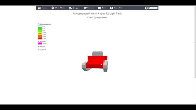 T2.light Tank
