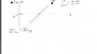 Ball hits rod in space: Physics Solution