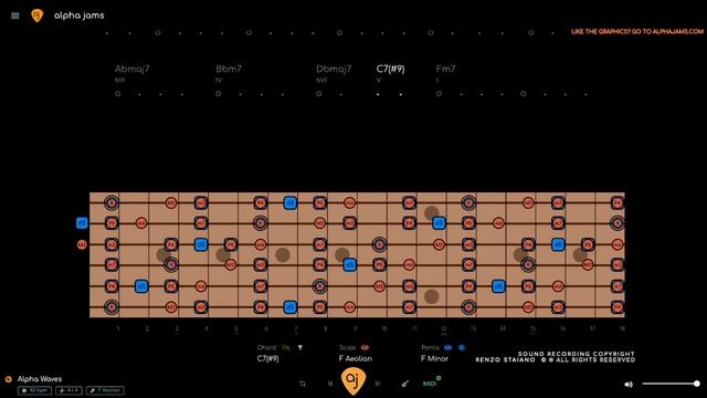 Chill Electro Funk Jam  Guitar Backing Track (F Minor  82 BPM)