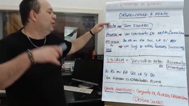 INTENSIVÃO PARA A SUA REVOLUÇÃO MUSICAL DE 3 ANOS EM 3 MESES!