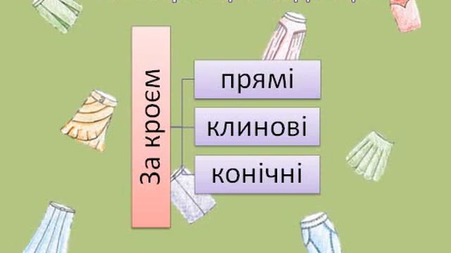 Види поясних виробів.  Класифікація спідниць