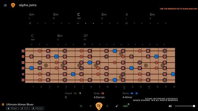 WHIPPIN' POST GROOVE! Heavy Allman Blues Jam Track in A Dorian (97 BPM)