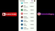 Plug Power Stock My Top Stock On Cash App Stocks Investing App| Plug Power Stock Update Today