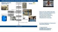 Компактные установки для очистки сточных вод