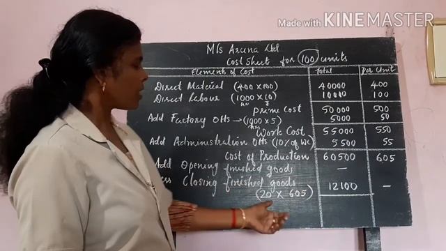 COST ACCOUNTING- LECTURE 22 (COST ACCOUNTING RECORDS- UNIT COSTING -PROBLEM) B COM SEMESTER 5