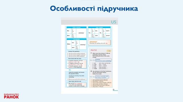 Презентація авторської концепції підручника «Англійська мова (6-й рік навчання)» НУШ 6