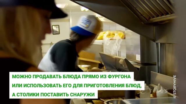 Бизнес-идея - Автокафе