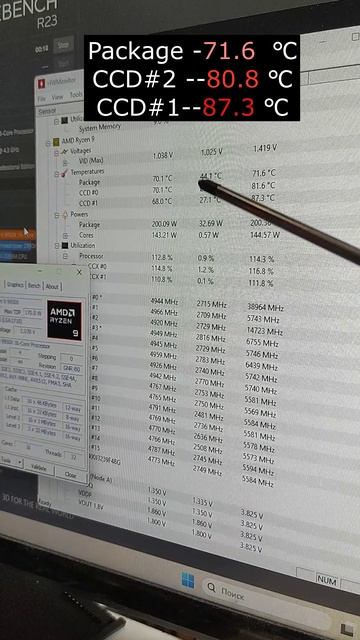 Охлаждаем AMD Ryzen 9 9950X СЖО Arctic Liquid Freezer III 420. PBO= Curve Negative 15 All Core