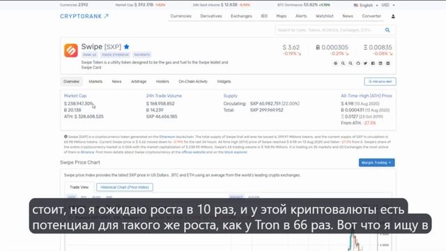 Почему сейчас самое время купить Swipe SXP ПОТЕН