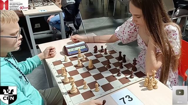 A. Babochkin (1937) vs E. Galakhanova (1749). Chess Fight Night. CFN. Rapid