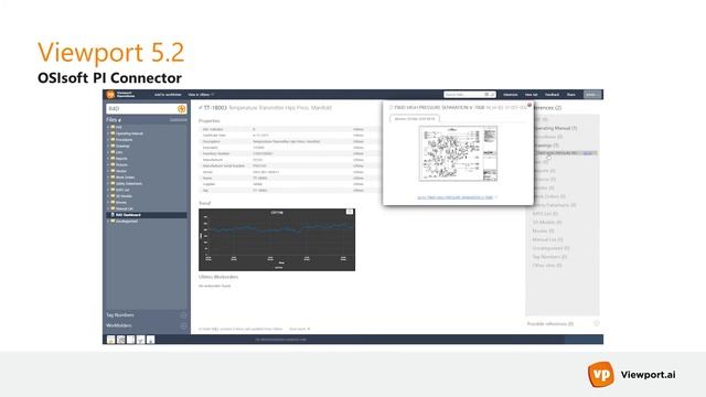 Viewport.ai - OSIsoft PI Connector