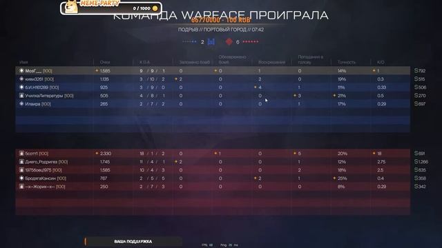 С играем перед Т.Х не много)_  #Warface #Farlight 84 #МозГ