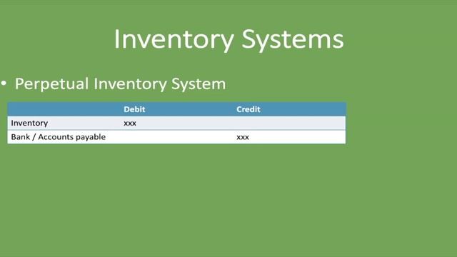 Inventory Explained