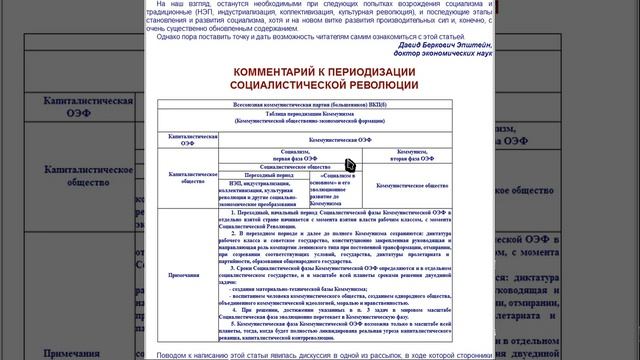 Как можно извратить марксизм до неузнаваемости
