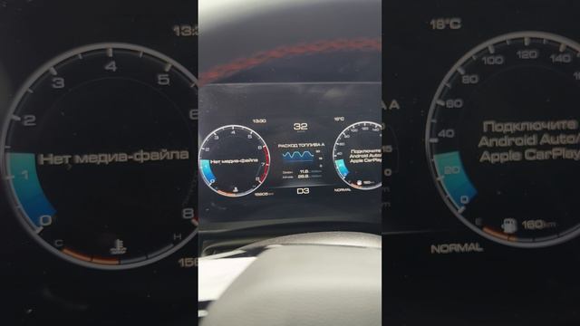 Haval Dargo X расход в городе