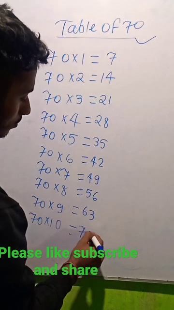 table of 70#short#trick