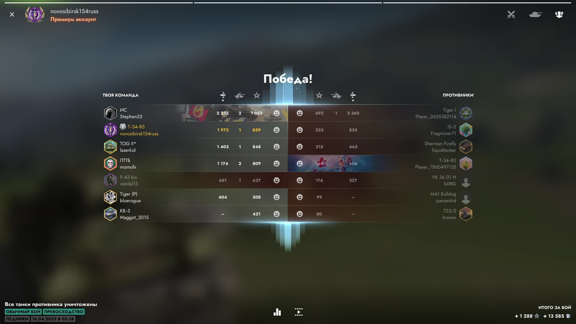 Tanks Blitz