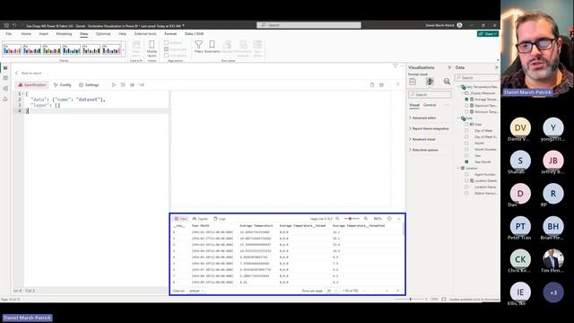 Develop Next Level Power BI Custom Visualizations Using Deneb And Vega With Daniel Marsh-Patrick