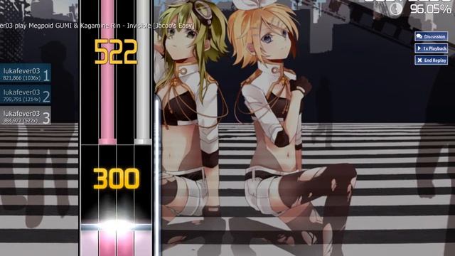osu! Invisible-Gumi and Rin Kagamine