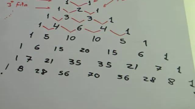 TRIANGULO DE PASCAL O TRIANGULO NUMÉRICO.