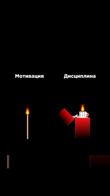 Дисциплина или мотивация 📈 🤌🤑