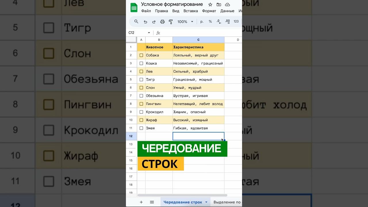 Чередование строк в Google таблицах через УСЛОВНОЕ ФОРМАТИРОВАНИЕ