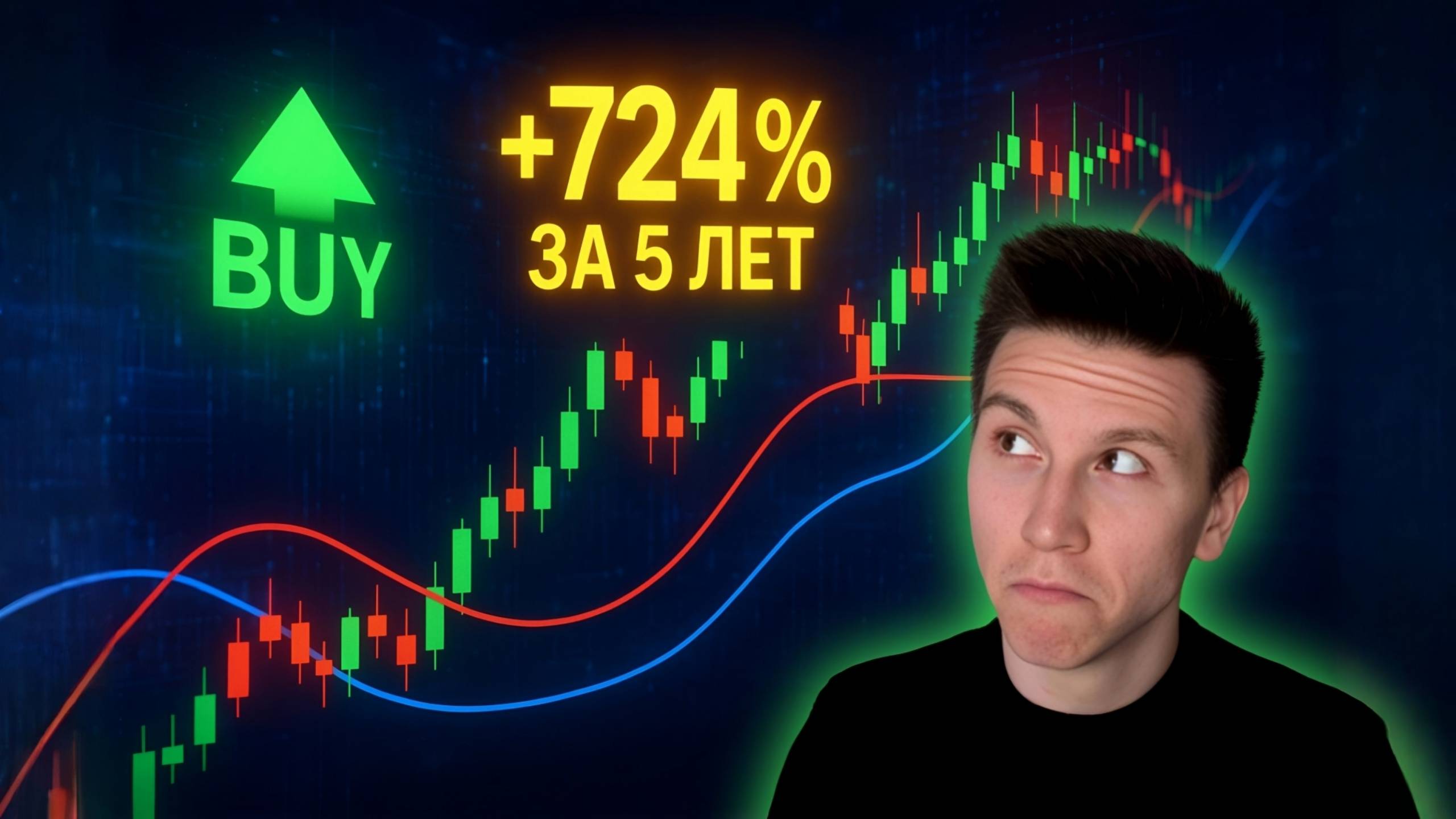 ИНДИКАТОР КОТОРЫЙ РЕАЛЬНО РАБОТАЕТ: +724% профита за 5 лет