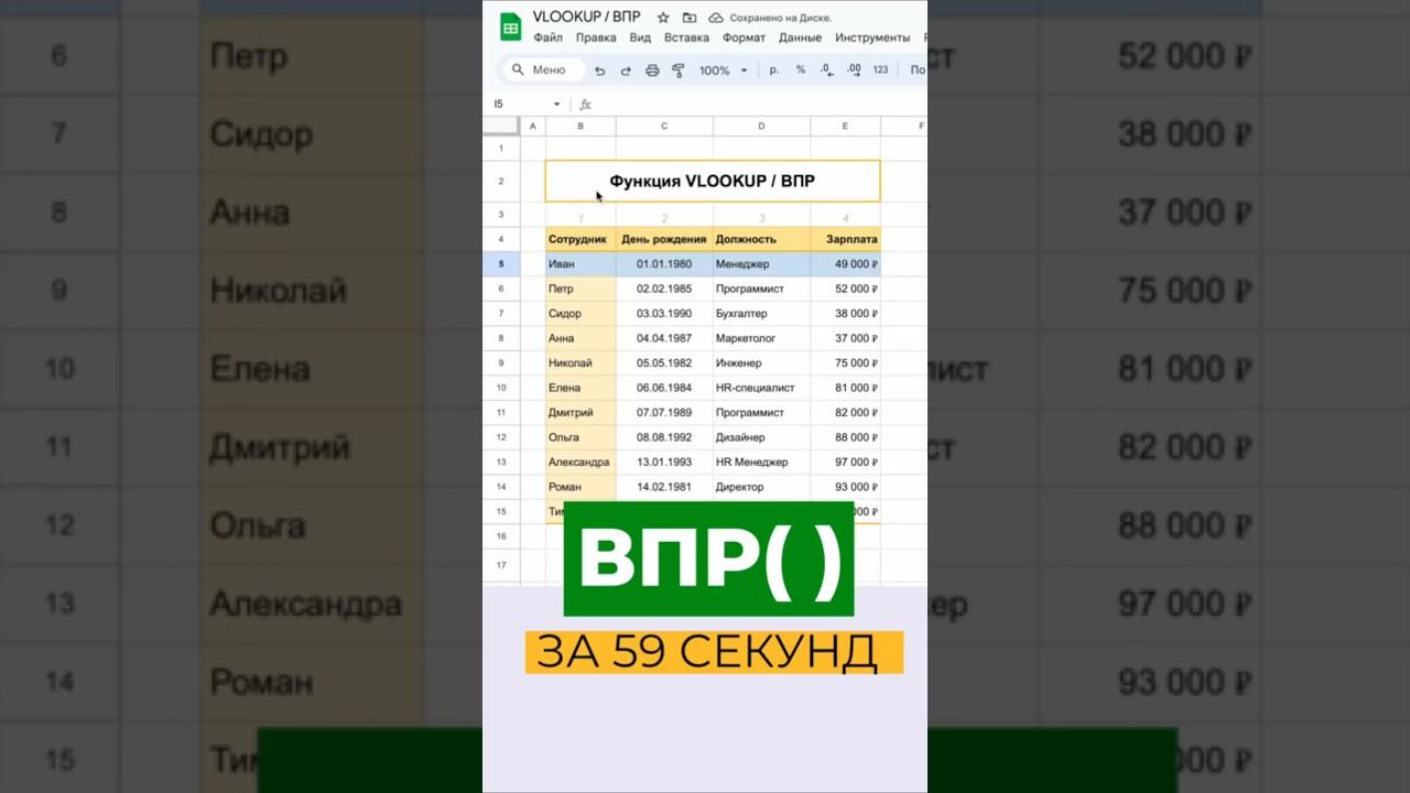 Как работает функция ВПР Google таблицах? | VLOOKUP #tablesguru #vlookup #впр