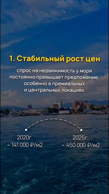 Инвестиции в Сочи