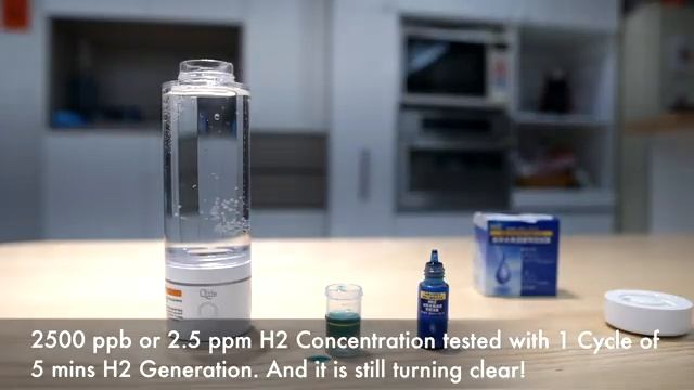 Q-Cup MAX Hydrogen Concentration Test