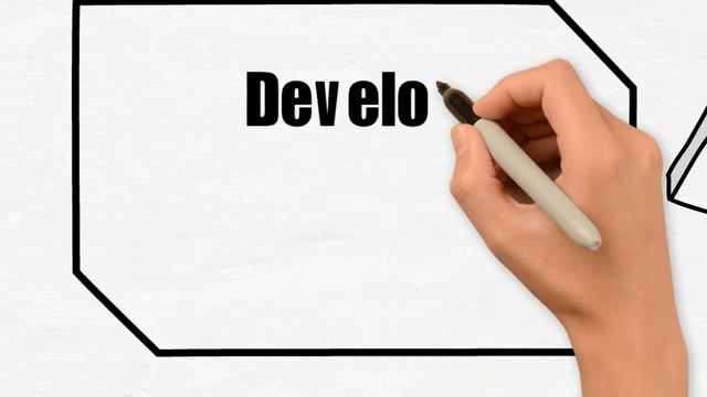 Steps to Develop Marketing Plan