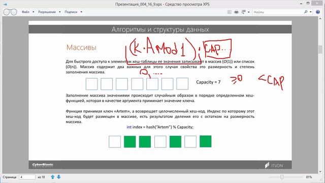12. Алгоритмы и структуры данных.
Хеш-таблицы.
