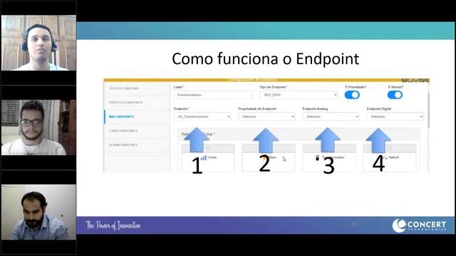 [webinar] Gestão Integrada da Operação das Utilities