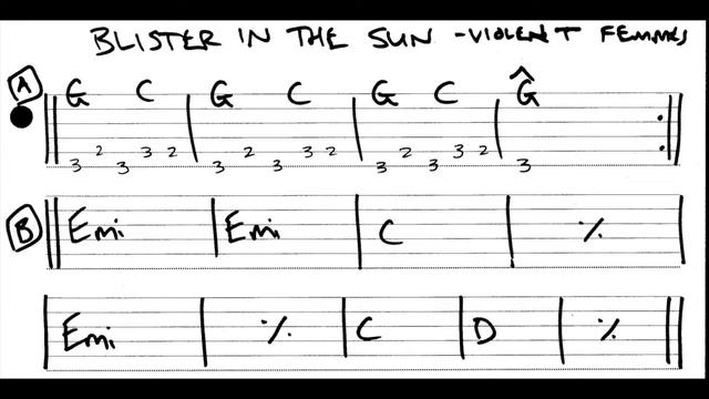 Blister in the Sun   Violent Femmes Guitar Tab