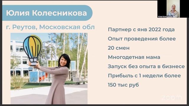 Колесникова Юлия Шоукейс апрель 2025