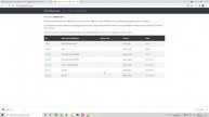 Creare un server base GTA5 |TUTORIAL SERVER FIVEM PC | Parte 1