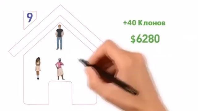 Как не платить ипотеку 20 лет?